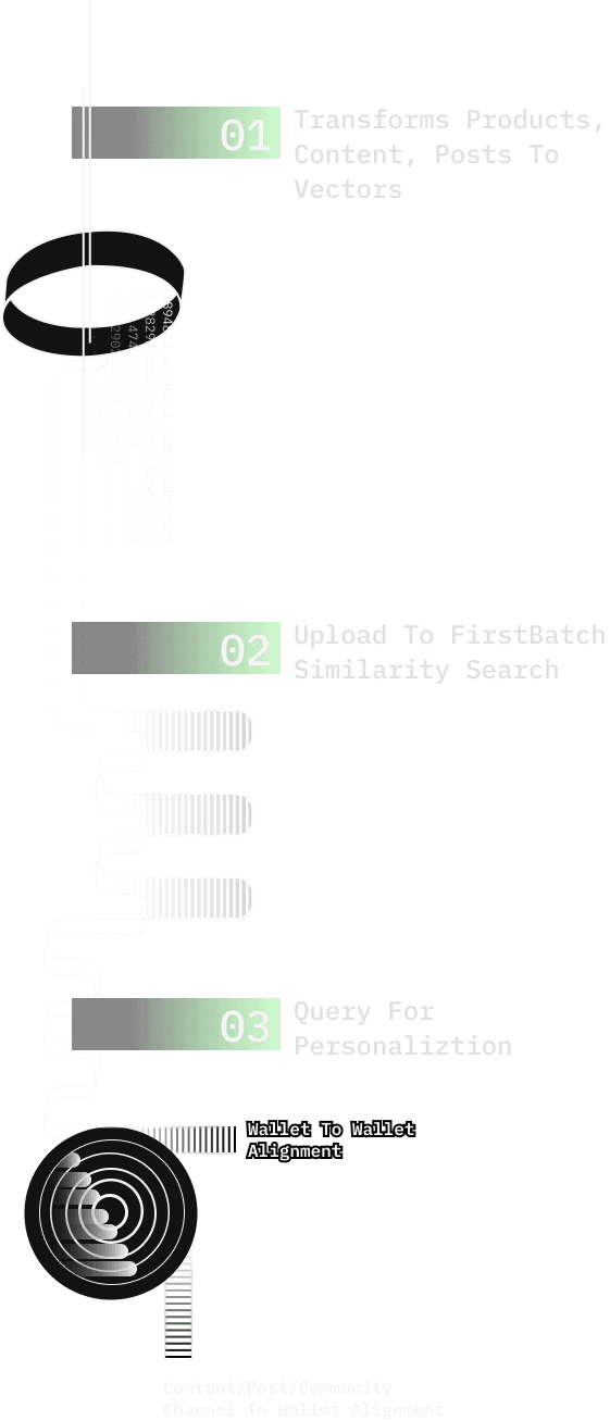 system