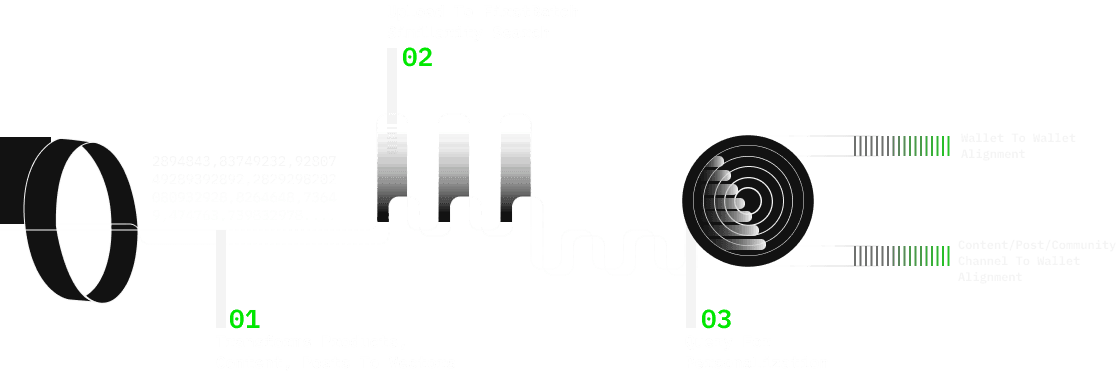 system